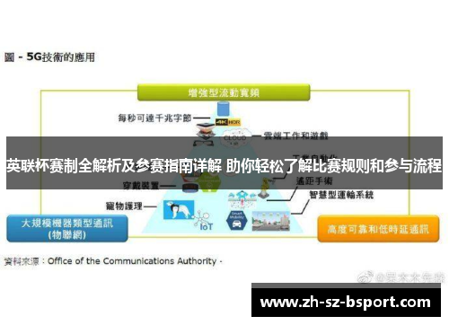 英联杯赛制全解析及参赛指南详解 助你轻松了解比赛规则和参与流程