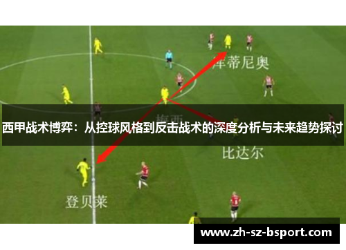 西甲战术博弈：从控球风格到反击战术的深度分析与未来趋势探讨