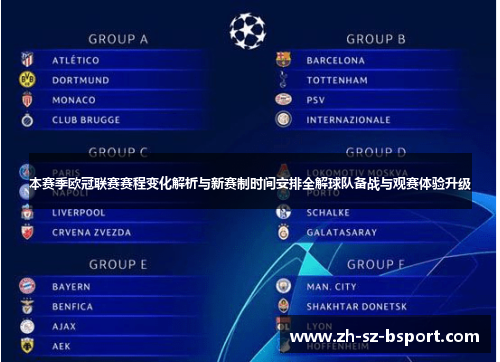 本赛季欧冠联赛赛程变化解析与新赛制时间安排全解球队备战与观赛体验升级