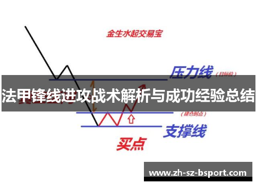 法甲锋线进攻战术解析与成功经验总结