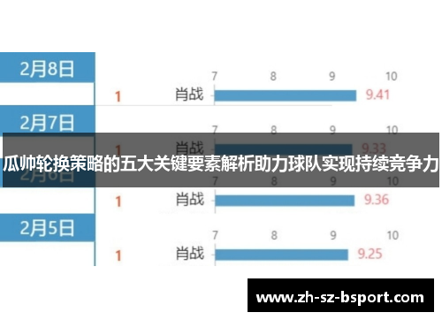 瓜帅轮换策略的五大关键要素解析助力球队实现持续竞争力