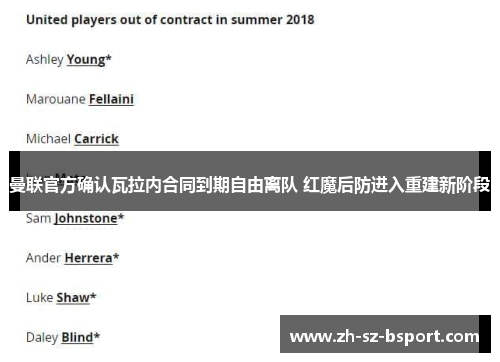 曼联官方确认瓦拉内合同到期自由离队 红魔后防进入重建新阶段