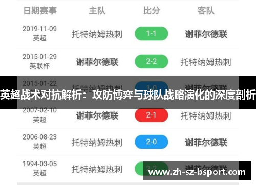 英超战术对抗解析：攻防博弈与球队战略演化的深度剖析