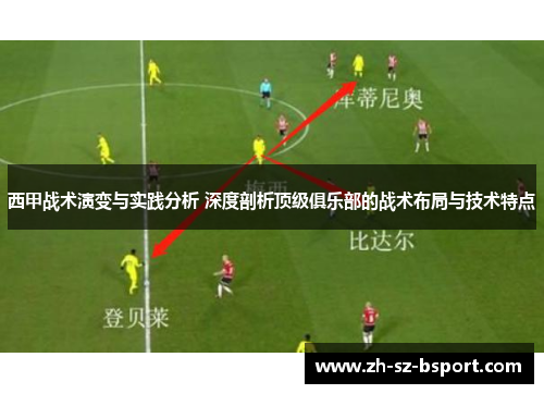 西甲战术演变与实践分析 深度剖析顶级俱乐部的战术布局与技术特点