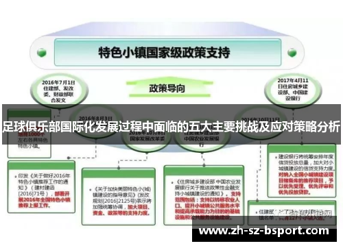 足球俱乐部国际化发展过程中面临的五大主要挑战及应对策略分析